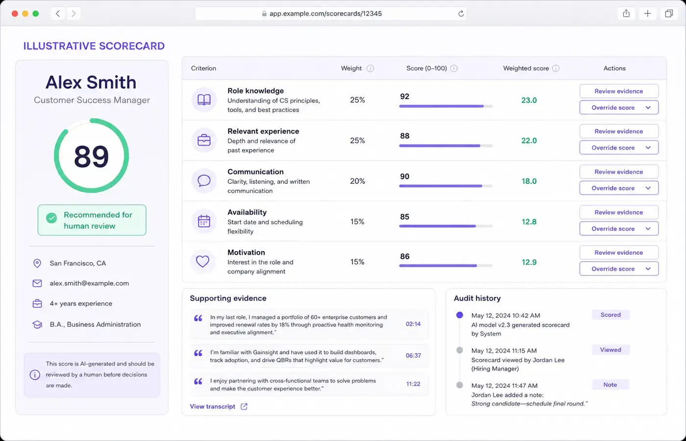 Illustrative explainable AI candidate scorecard showing competency scores, supporting evidence, recruiter notes, and human review.