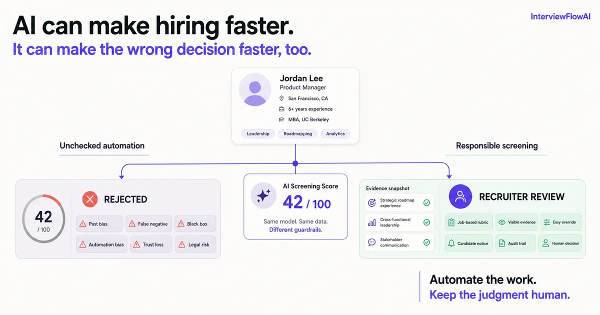 AI candidate-screening risks compared with responsible guardrails, showing why automation should organize evidence while recruiters retain judgment.