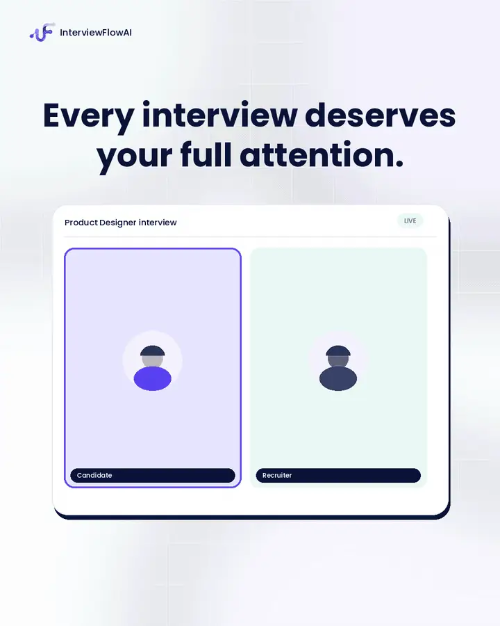 InterviewFlowAI AI Notetaker launch animation