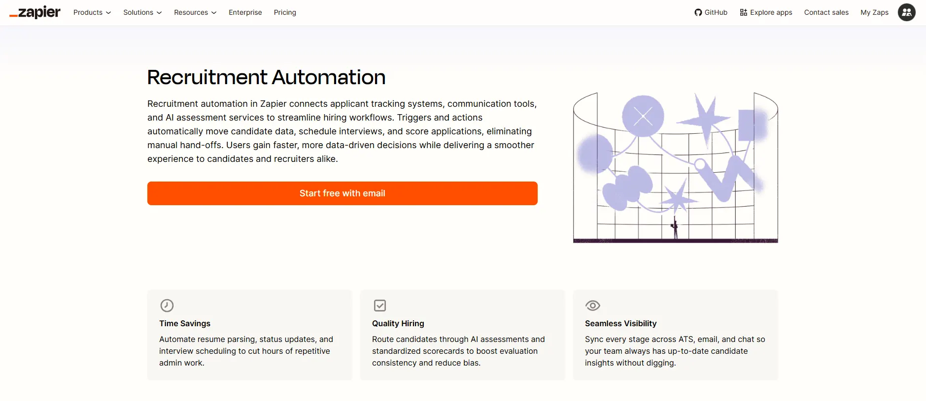 Zapier recruitment automation connecting hiring tools