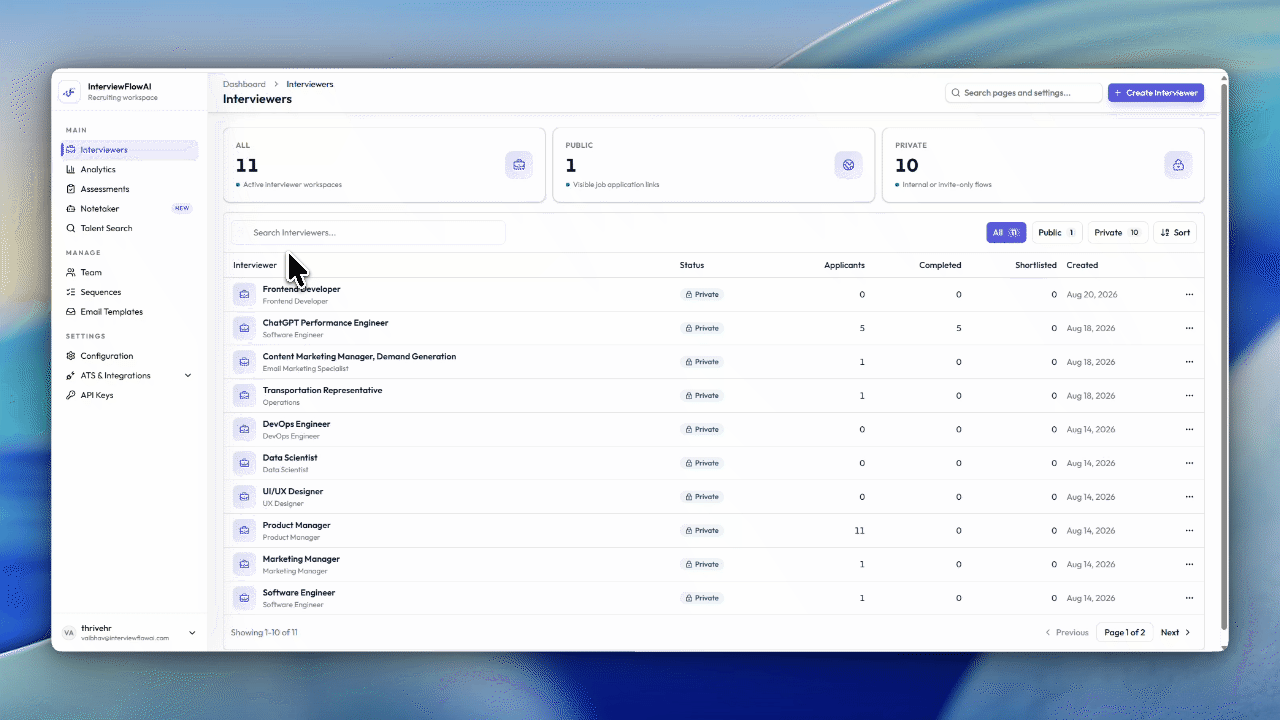 How to retrieve the InterviewFlowAI API key for the Greenhouse integration