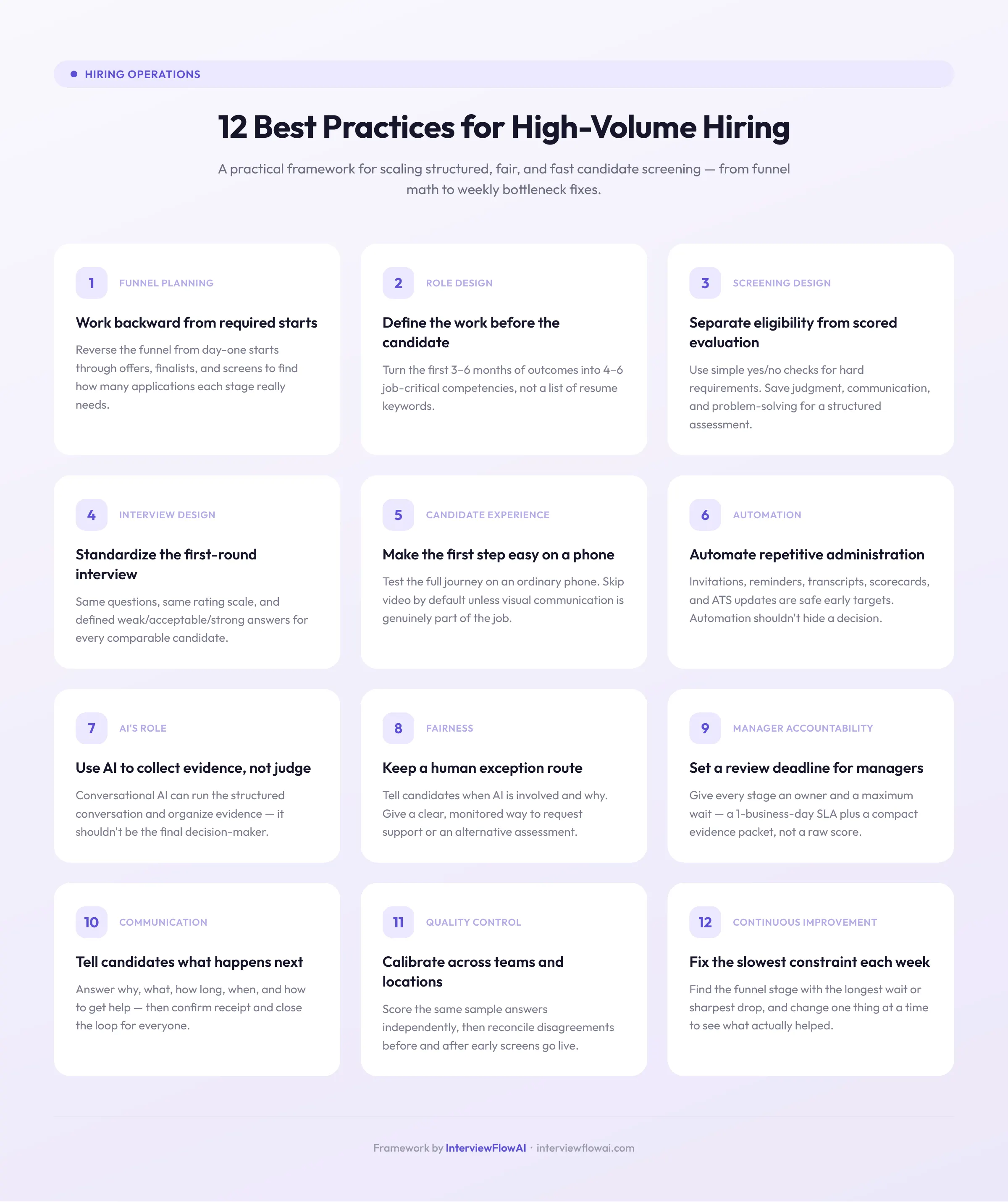 InterviewFlowAI guide to 12 high-volume hiring best practices